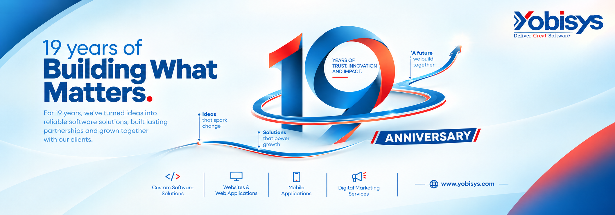 Yobisys 19th Anniversary Banner